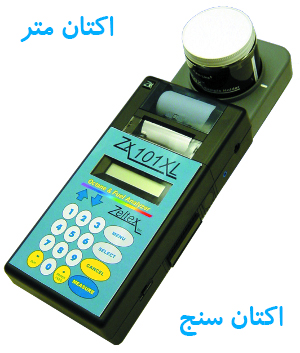 اکتان سنج