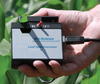 Miniature Leaf Spectrometer